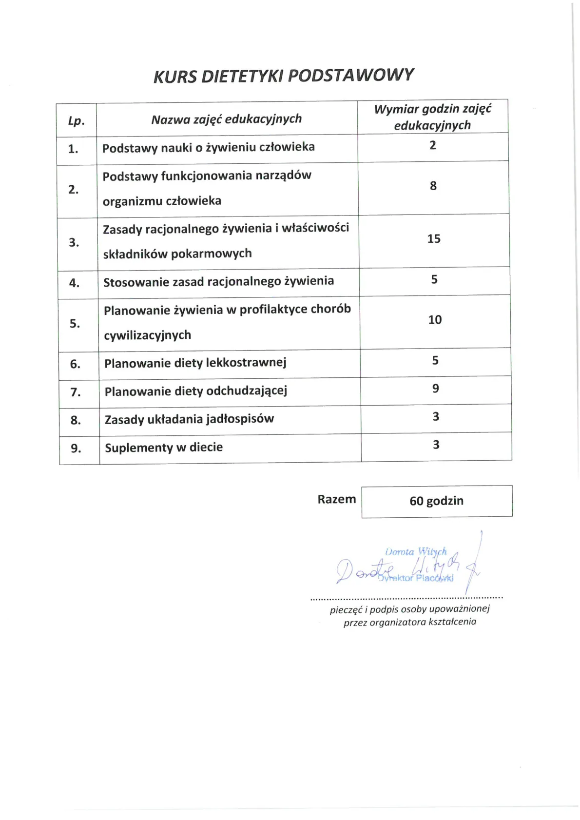 5. Zaświadczenie nr 118.2021 ukończenia KURS DIETETYKI PODSTAWOWY Akademia Dietetyki w Łodzi 18.04.2021r 02